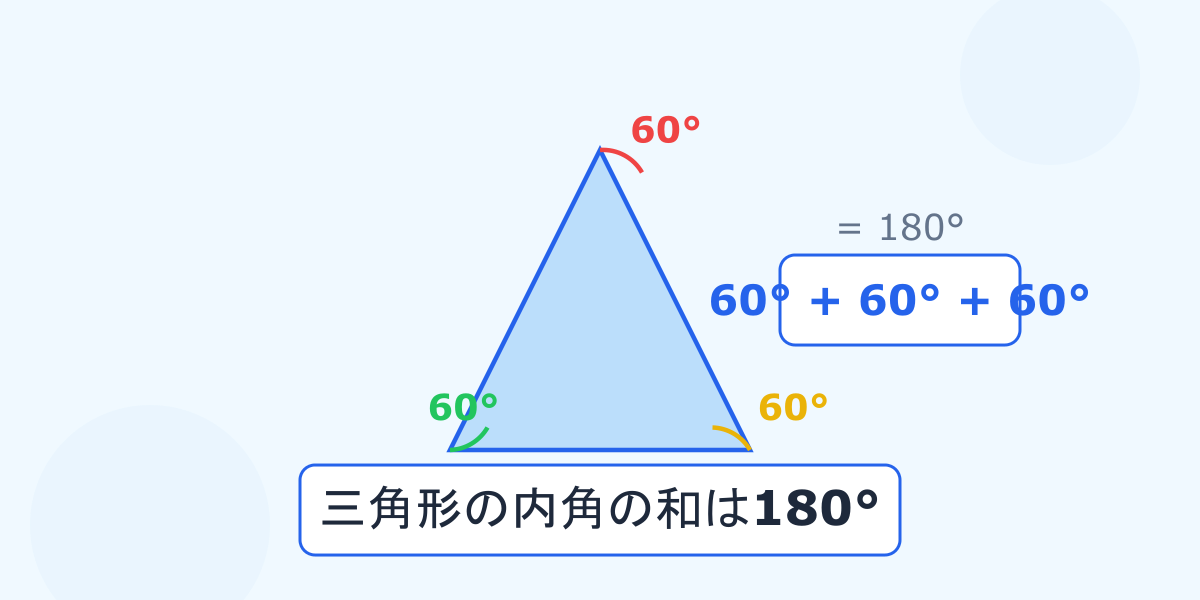 三角形内角の和