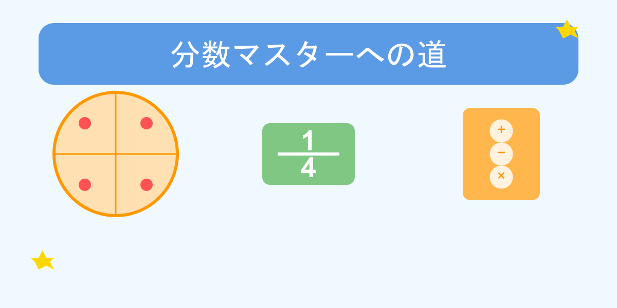 分数基礎まとめ